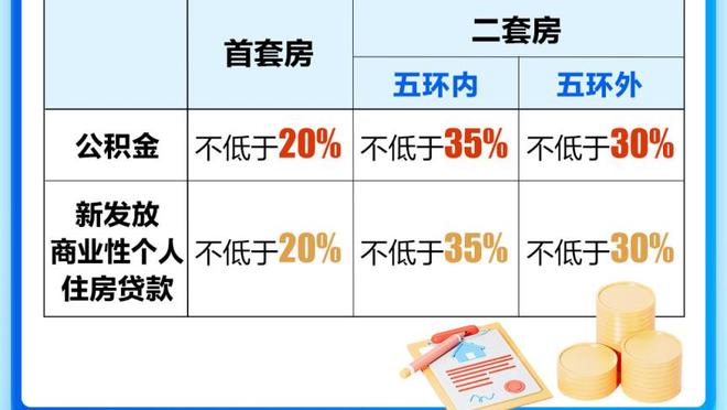 带队俯冲降级区❗鲁尼执教伯明翰后，13轮取9分……从第5降至第19